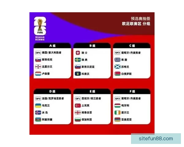 深度解析二零二六世界杯竞猜赔率走势与夺冠热门球队前瞻指南