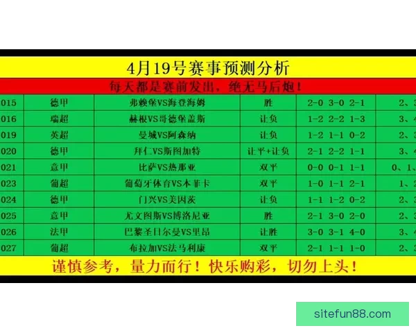 世界杯精彩赛事在线竞猜预测技巧全攻略助你赢取更多奖金 世界杯精彩赛事在线竞猜预测技巧全攻略助你赢取更多奖金