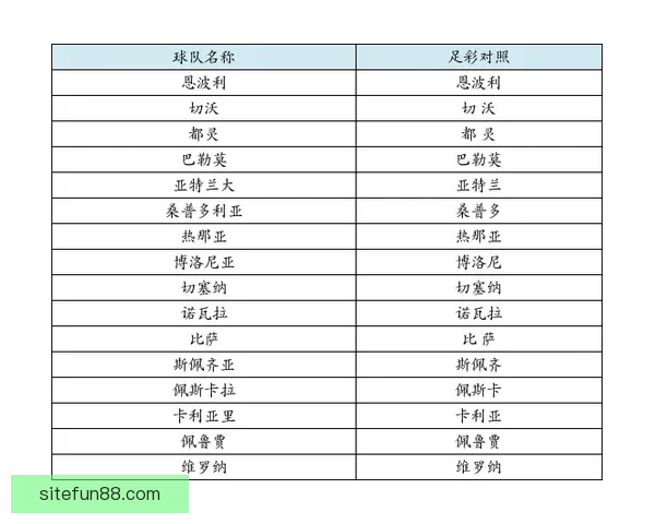 体育竞猜赔率分析与趋势解读：如何精准把握赛事赢利机会